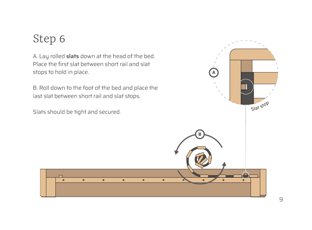 Step 6 - Essential Bed - Desktop